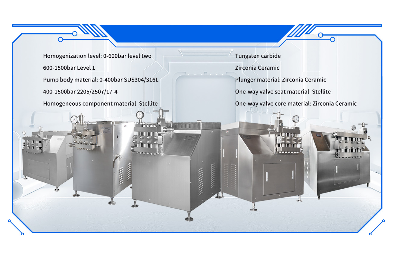 High pressure homogenizer 30304