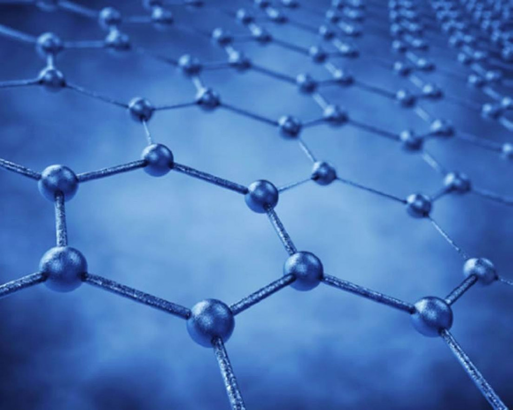 Graphene dispersion